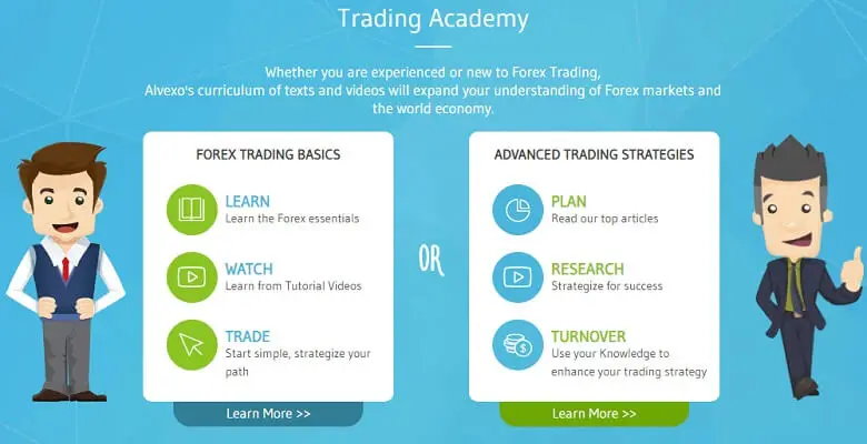 Trading Academy