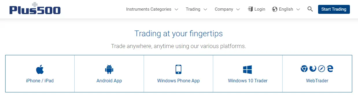 Plus500 Reviews - Mobile Trading Platform