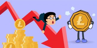 LTC News Price