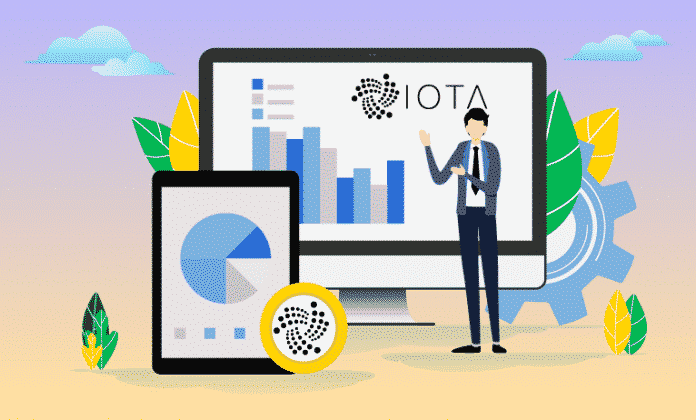 IOTA