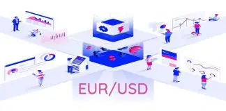 EUR/USD