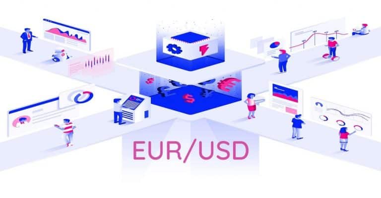 EUR/USD Maintains a Bullish Streak as it Retraces a 10-day High