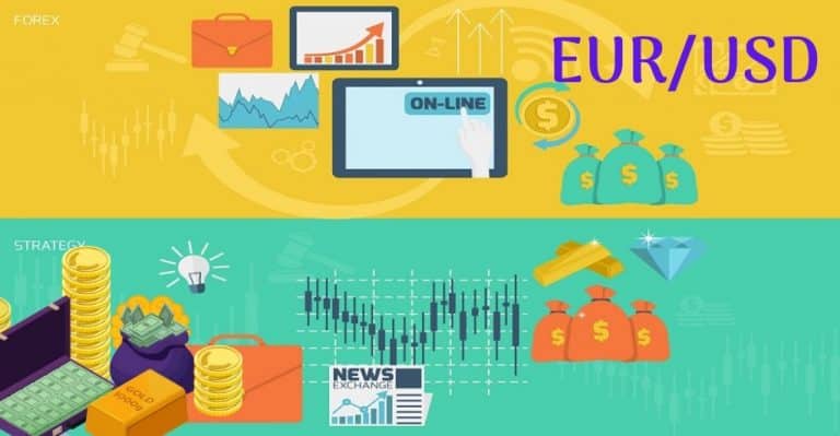 EUR/USD Analysis: EUR/USD Pulls Back Yet Manages to Toll Above 1.080