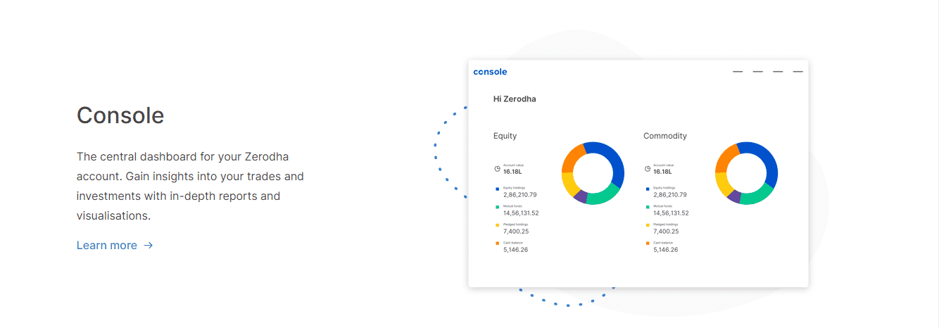 Zerodha Review: Console of Zerodha 