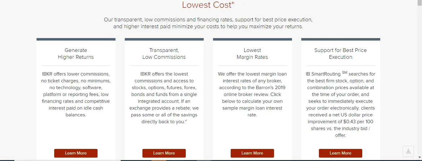 Interactive Brokers Review: Lowest Commissions Cost of Interactive Brokers