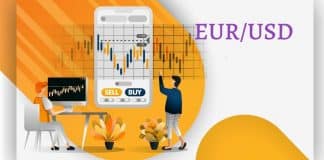 EUR_USD Exhibits Bearish Signals