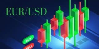 EUR/USD News