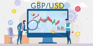 GBP_USD Fails to Retain Steady