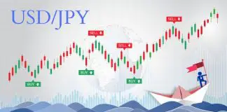 USD/JPY Draws