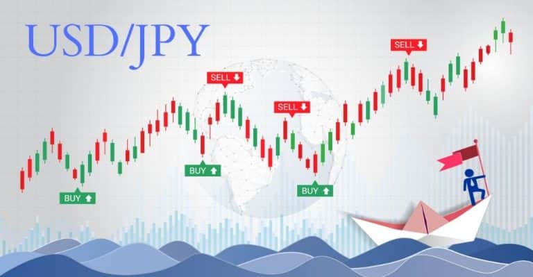 USD/JPY Draws an Intraday Bullish Streak at 106.5