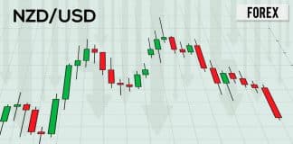A Momentum Shift in NZD Could Lead to Test of 0.6490–0.6465