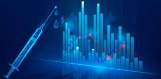 New Vaccine Take the Dollar to the Downtrend