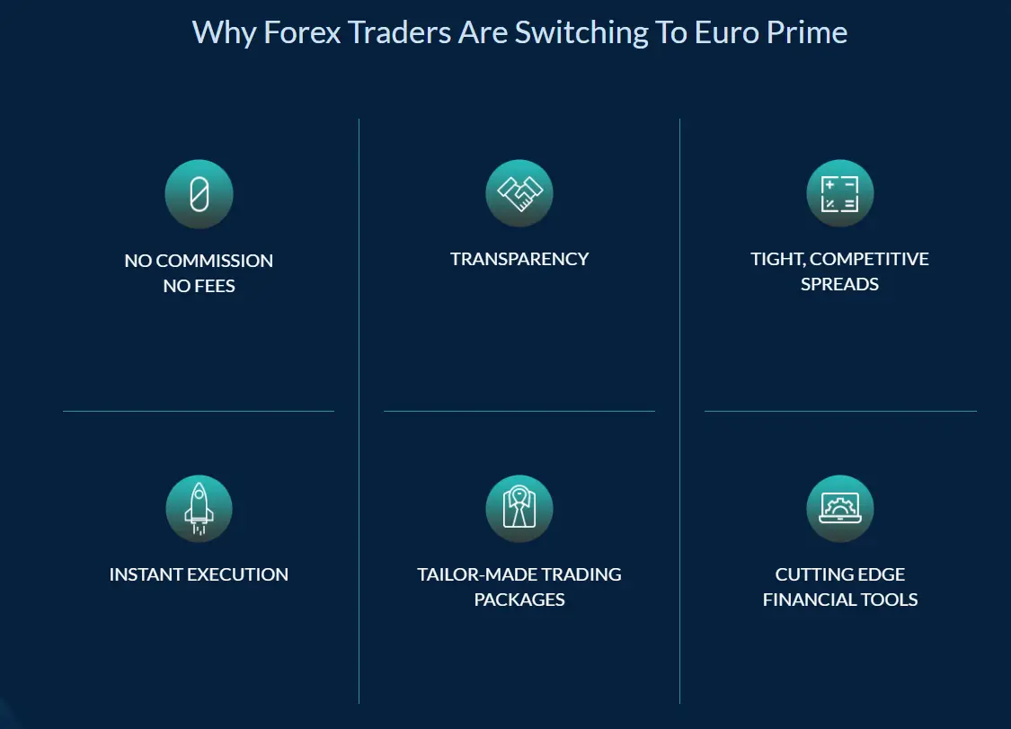 Euro Prime Review - Leading Trading Broker