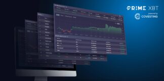 The Success Of Covesting's First Five-Star Trader