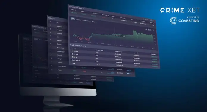 The Success Of Covesting's First Five-Star Trader