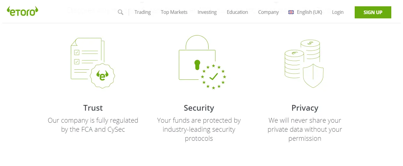 eToro Reviews - Key Features