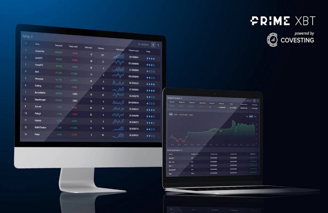 Newly Announced Covesting Feature Helps Traders Book More Profits