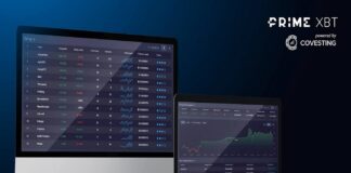 Newly Announced Covesting Feature Helps Traders Book More Profits