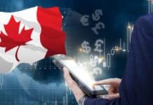 Canadian forex market